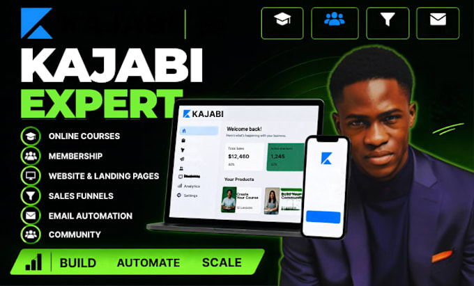 do kajabi landing page, kajabi sales page website for kajabi online course