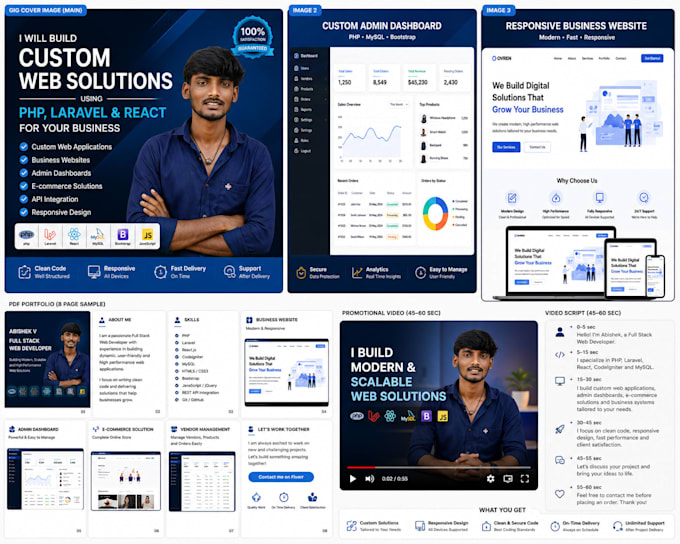 develop a responsive custom PHP website with admin panel