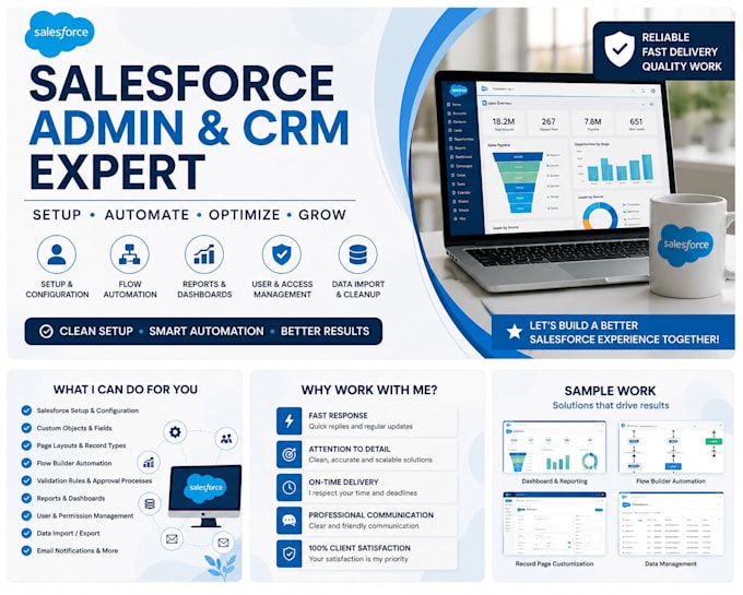 customize and automate your salesforce CRM