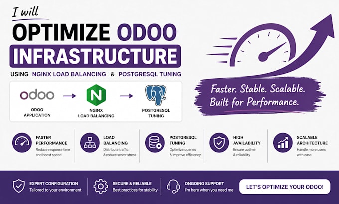 optimize odoo infrastructure using nginx load balancing and postgresql tuning