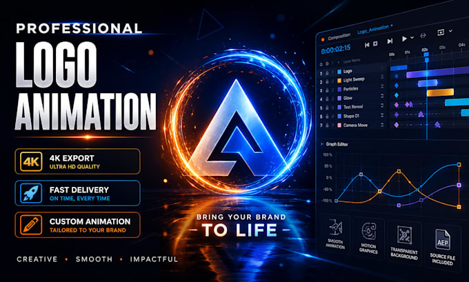 logo animation and motion graphics in after effects