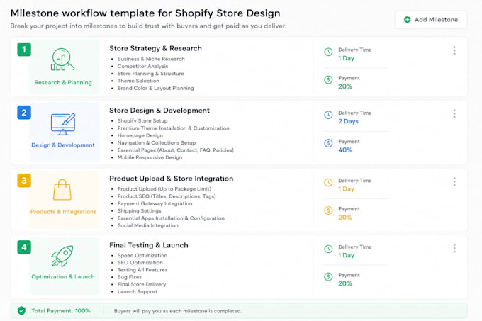design a professional shopify store that converts