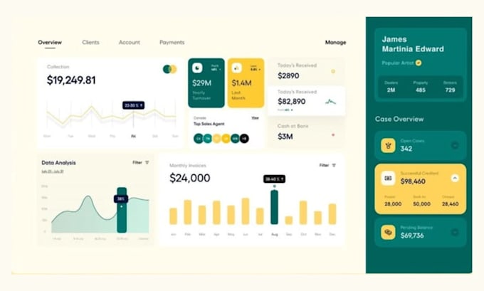 create data driven market research and marketing strategy