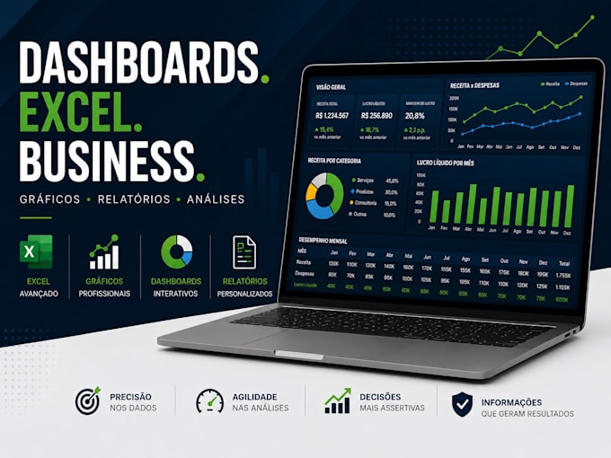 professional excel dashboard and business report