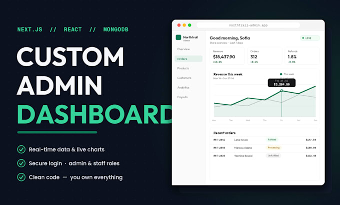 build a custom admin dashboard with nextjs and react js