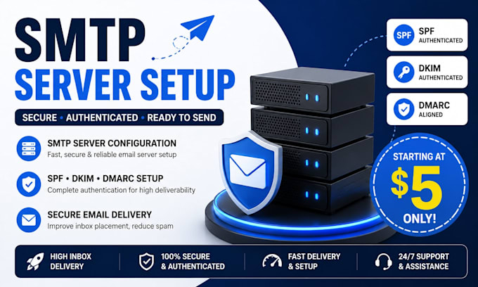 setup and optimize your email campaigns for better results