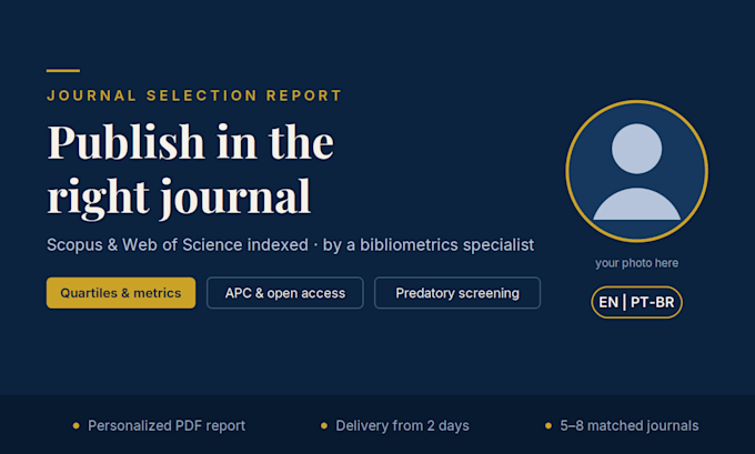 find the best journals to publish your research article