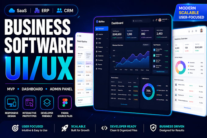 design scalable business software and saas dashboard UI UX