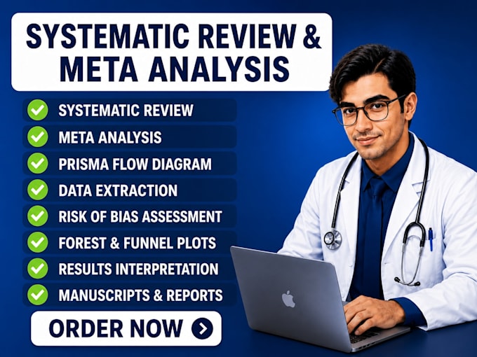 do medical manuscript, systematic, literature,review,article and meta analysis