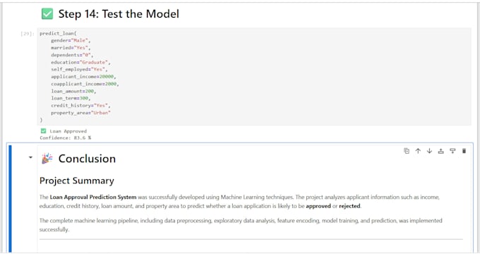 build ai loan prediction model