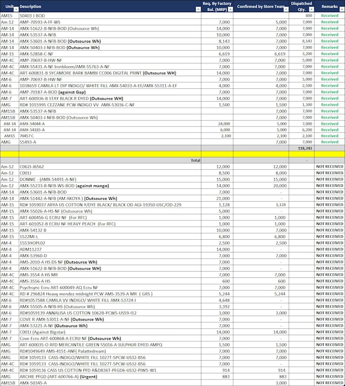 manage warehouse inventory and excel data entry excel