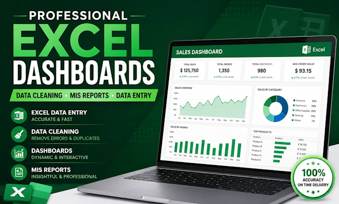 create professional excel dashboards, mis reports, data cleaning and data entry