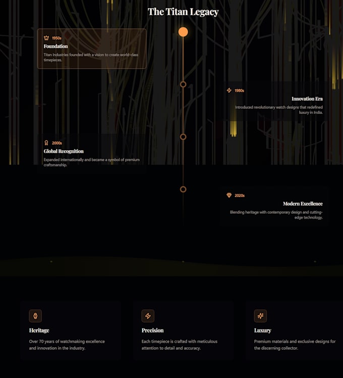 do something website animated and i like to gain experience html and CSS