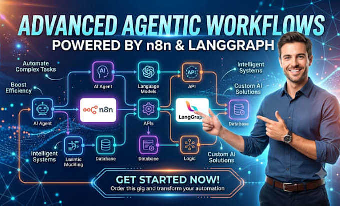 build advanced agentic workflows using n8n and langgraph