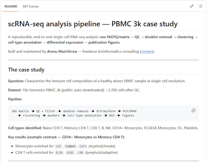do bioinformatic analysis and variant calling