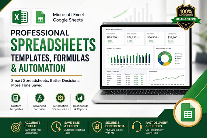do microsoft excel, google sheets templates, spreadsheets, formulas, automation