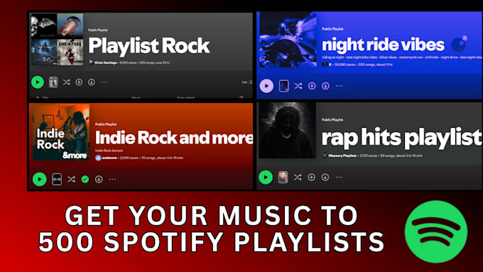 submit your music to organic spotify playlists curators