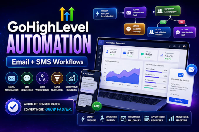 create gohighlevel email marketing, SMS automation and ghl campaigns