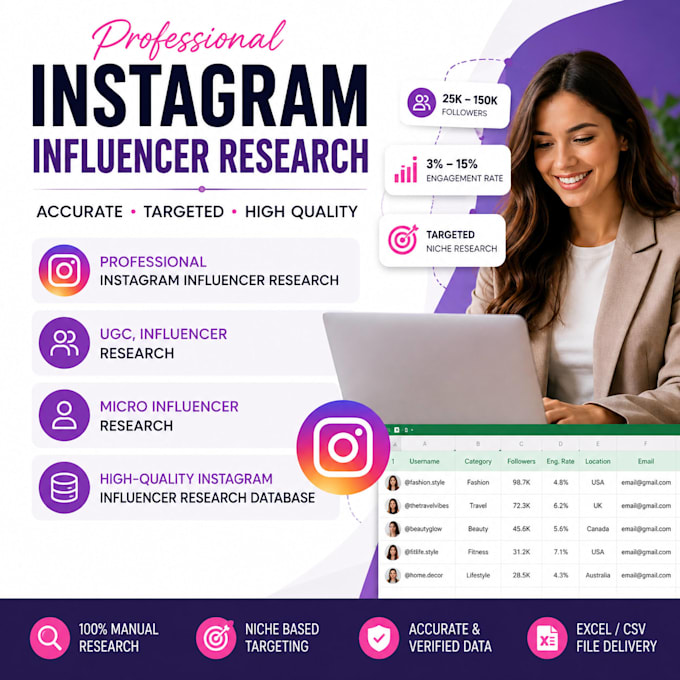 create a professional instagram influencer research list