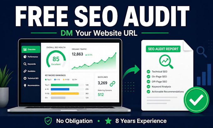 do complete SEO strategy to rank on google, chatgpt, gemini