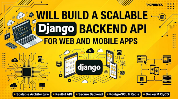 develop a secure django rest API backend