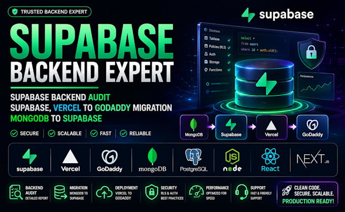 do supabase backend audit supabase vercel to godaddy migrate mongodb to supabase
