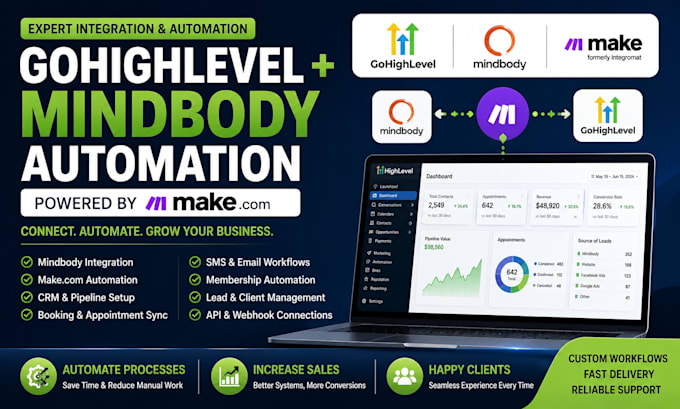 integrate gohighlevel with mindbody using make com automation go high level SEO