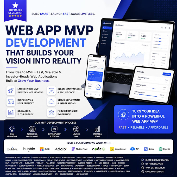 build a scalable web app mvp to validate your startup idea fast