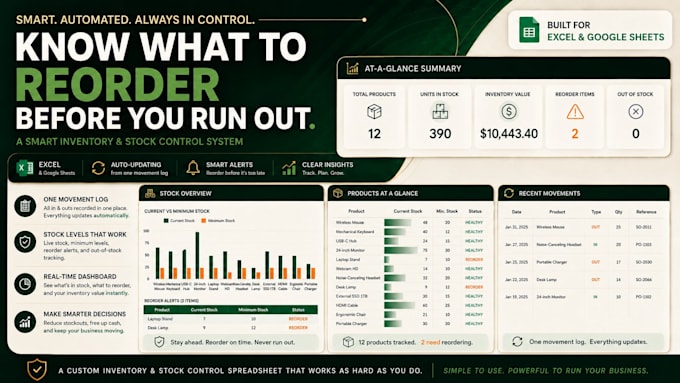 build an inventory and stock control spreadsheet