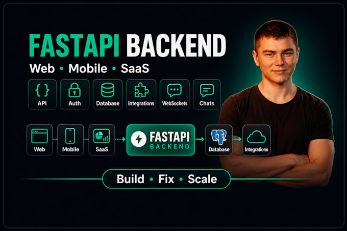 build a complete backend for your web or mobile app
