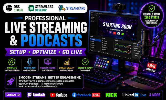 obs, streamlabs, or streamyard for professional live streaming and podcasts