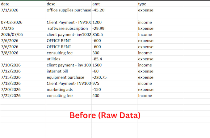 organize and analyze your financial data in excel