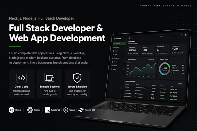 full stack developer using nextjs react nodejs