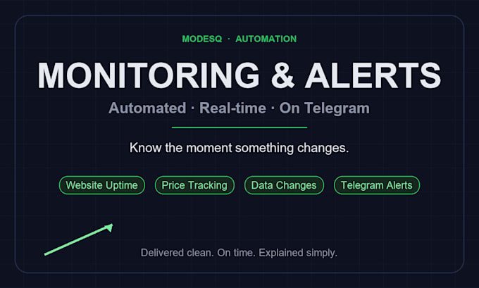 set up automated monitoring with instant telegram alerts for your site or data