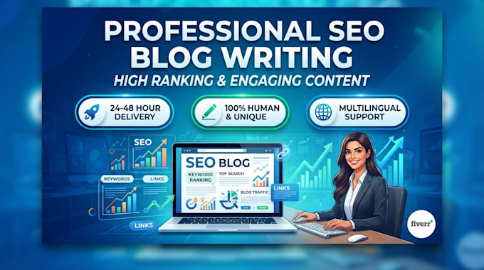 write and translate SEO blog posts in multiple languages