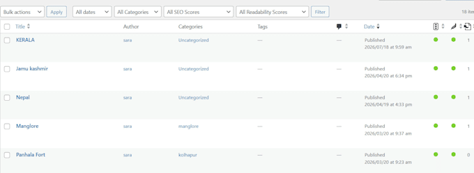 do on page optimization on wordpress yoast
