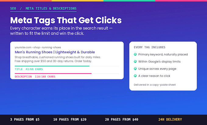 write SEO optimized meta titles and descriptions for your website