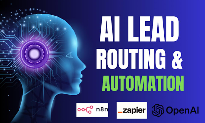 build custom ai lead routing using n8n, make or zapier