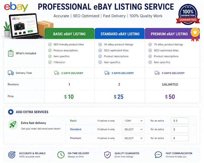 be your ebay listing virtual assistant