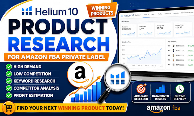 do helium 10 product research for amazon fba private label