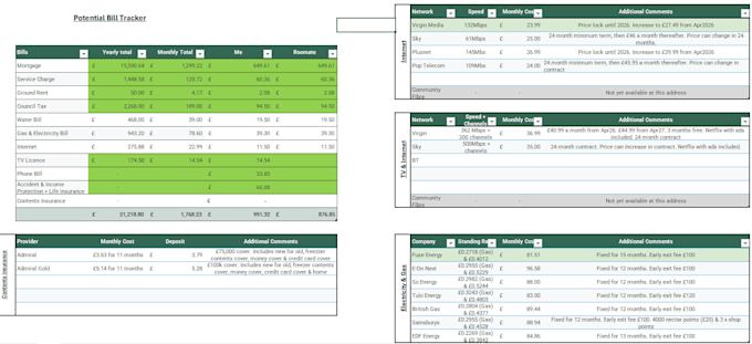 be a virtual assistant for admin and data management
