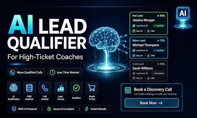 ai lead scoring and qualification automation for coaches