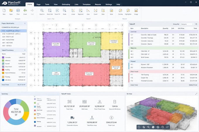 project planning scheduling estimation and bid preparation