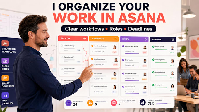 optimize your operations and project management systems