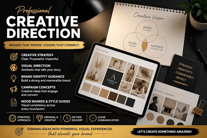 develop a complete creative direction for your campaign