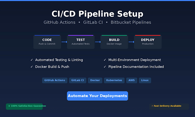 set up a ci cd pipeline with github actions or gitlab