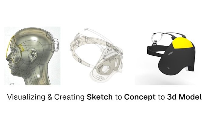 design your product from sketch to 3d printed prototype