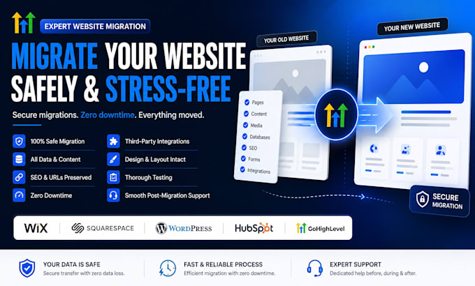 migrate wix, squarespace, wordpress, hubspot or gohighlevel websites and funnels