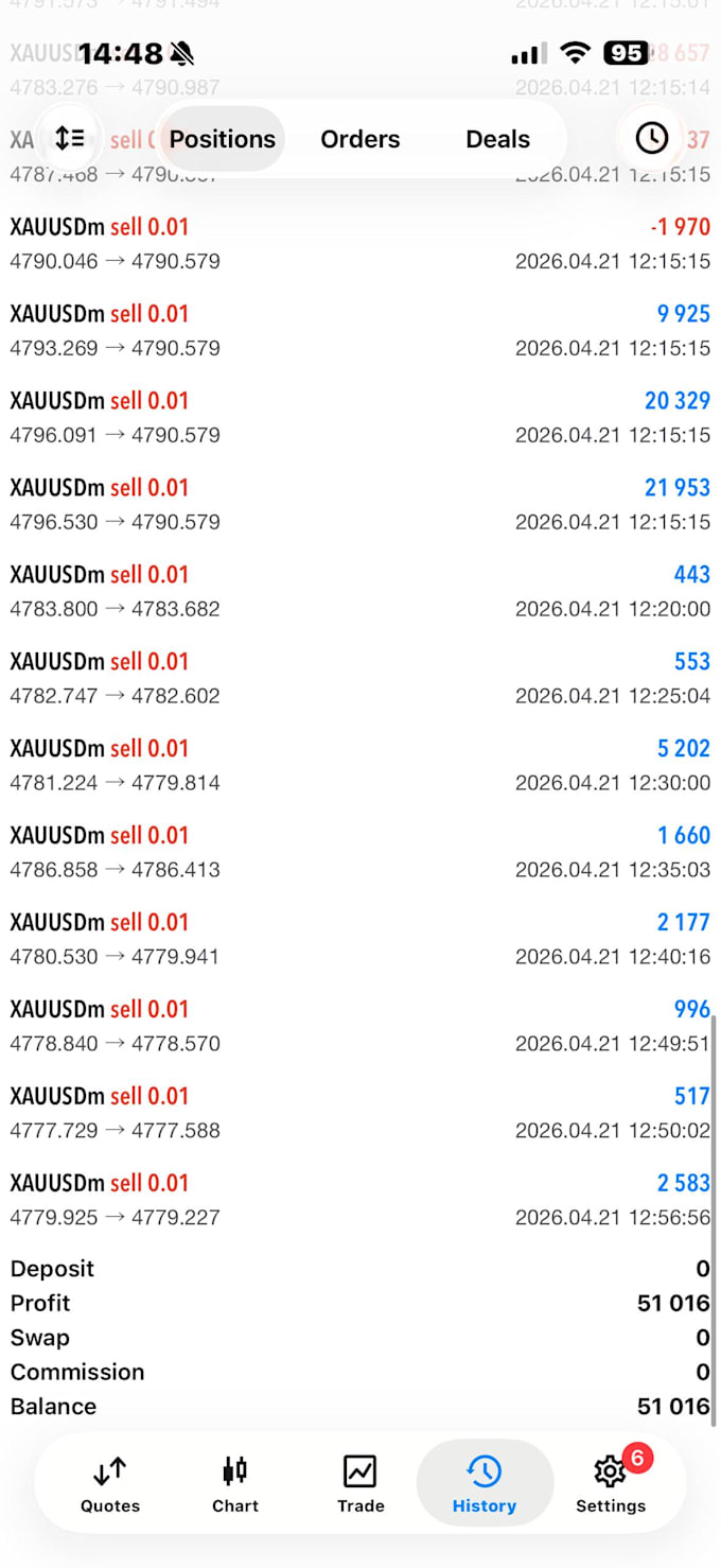 setup forex trading robot,forex trading,gold bot, scalp bot,forex ea bot,xauusd