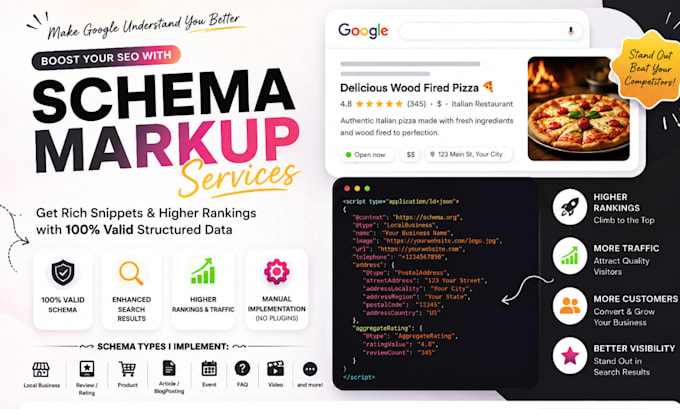 implement schema markup and json ld for google rich results structured data